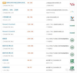 化工医药行业技术交流与商业对接平台的价值与应用